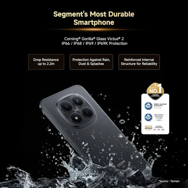 REDMI Note 15 Pro+ 5G